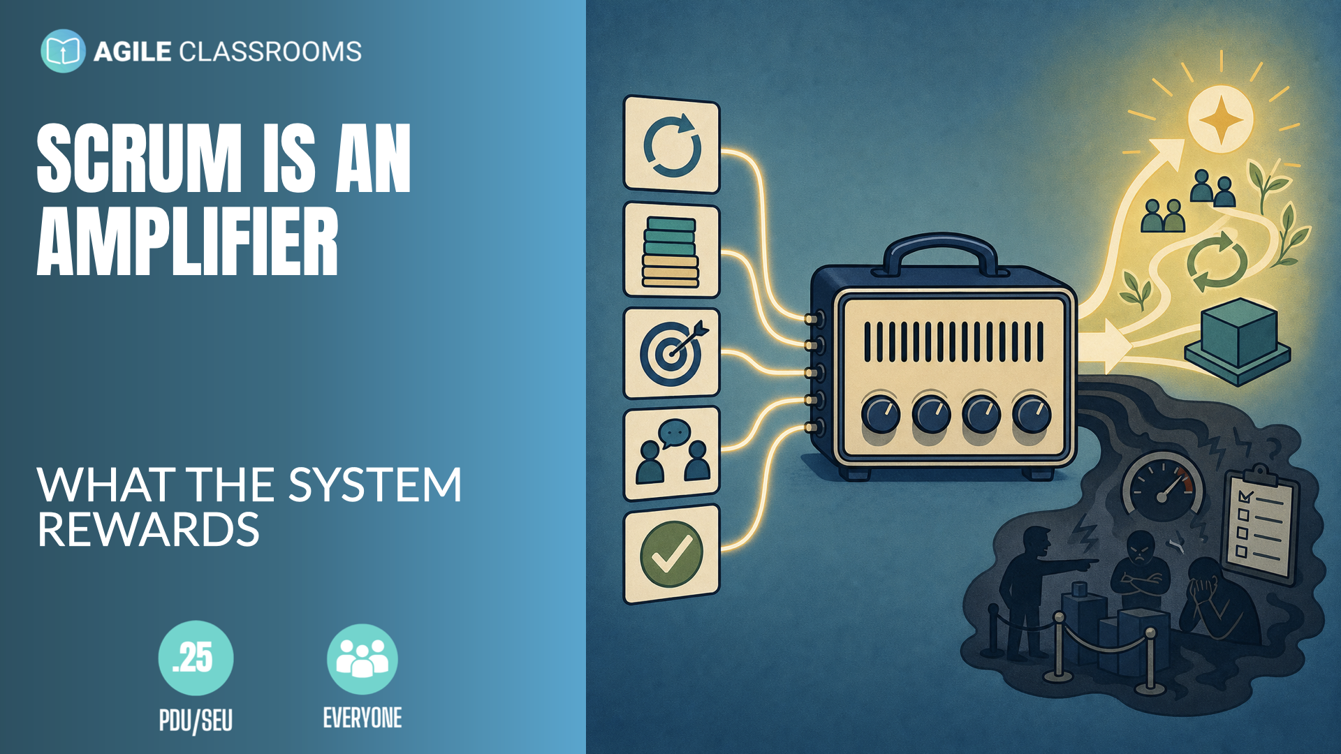 Illustration of a Scrum signal amplifier receiving Scrum mechanics and producing bright learning signals alongside darker control signals.