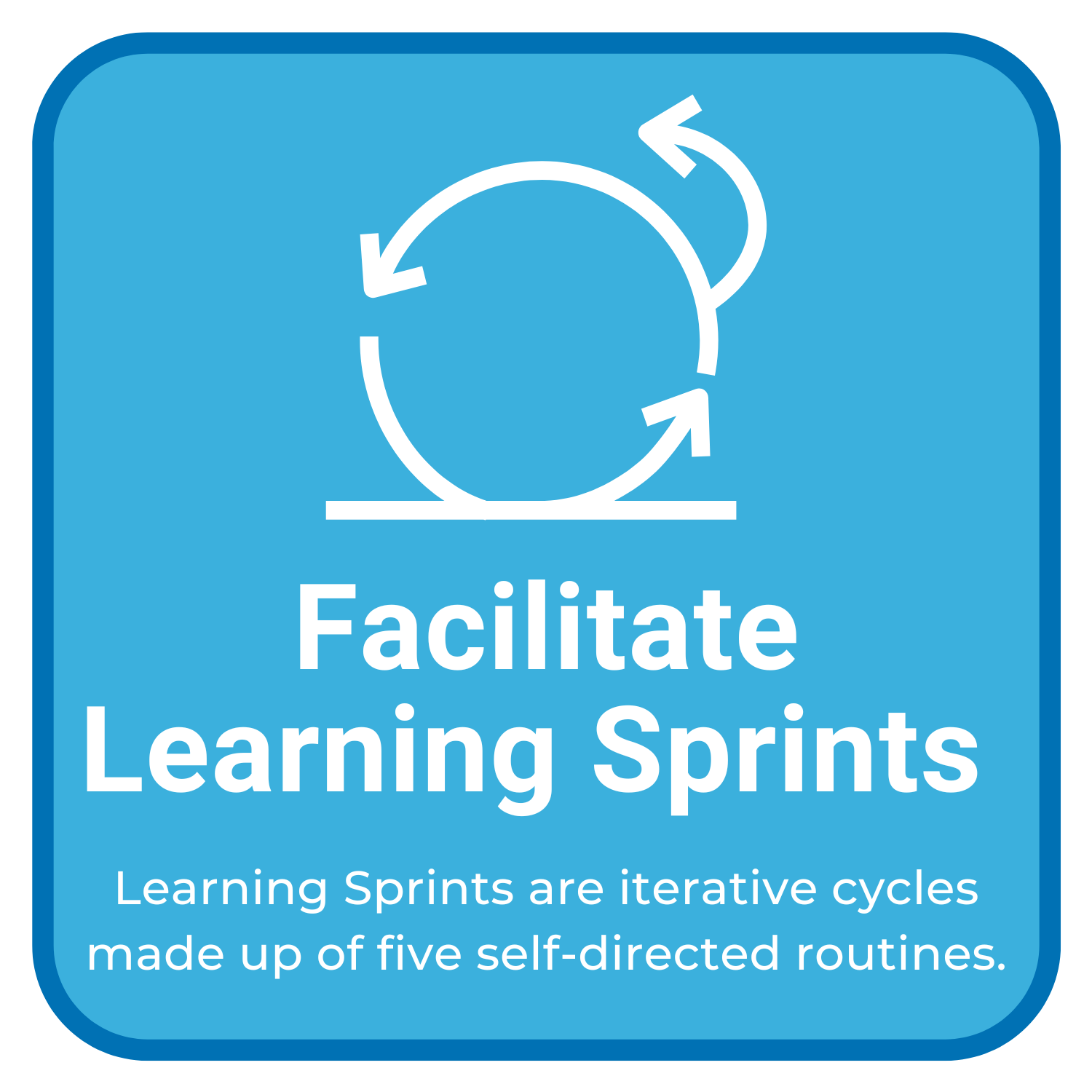Facilitate Learning Sprints