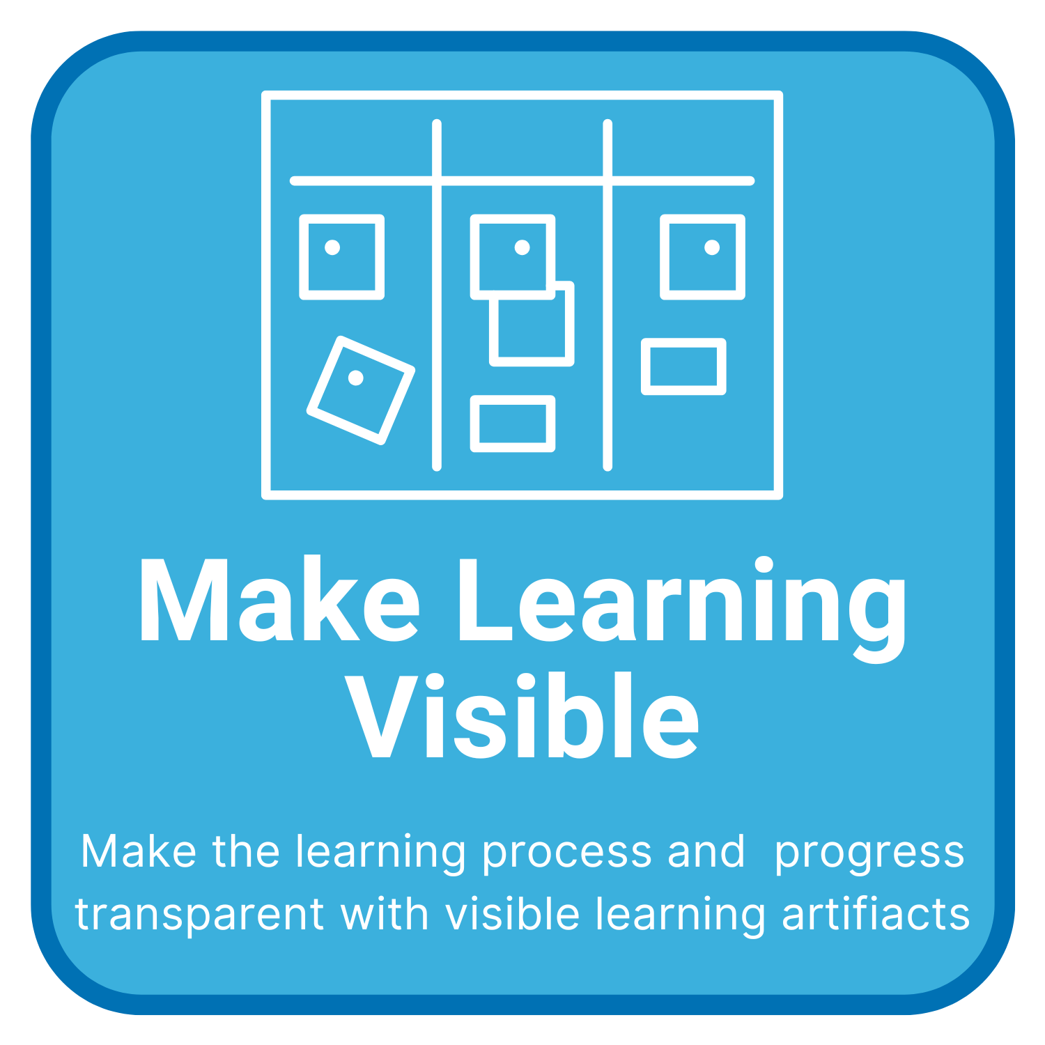 Make Learning Visible