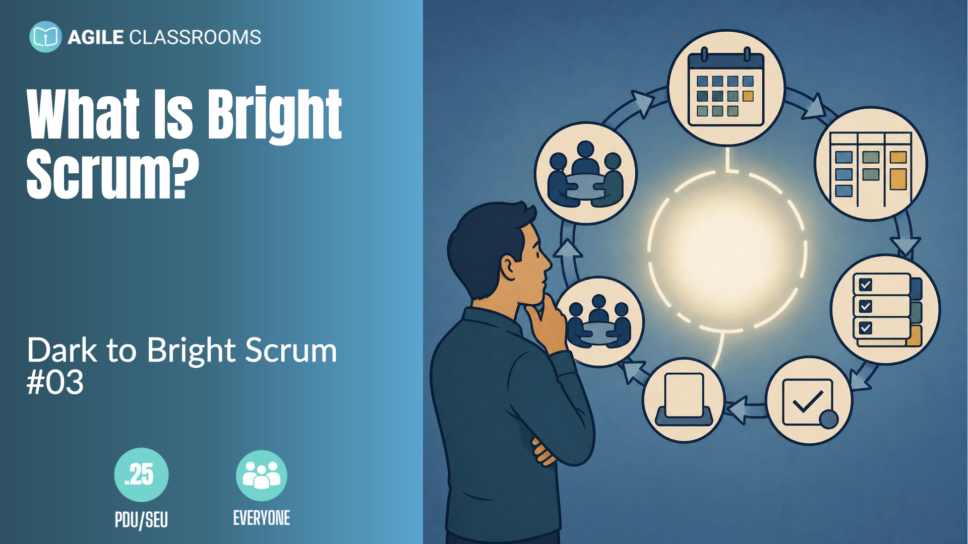 Illustration of a Scrum cycle organized around a central Agile heart, showing backlog, planning, team coordination, product increment, feedback, and quality signals.