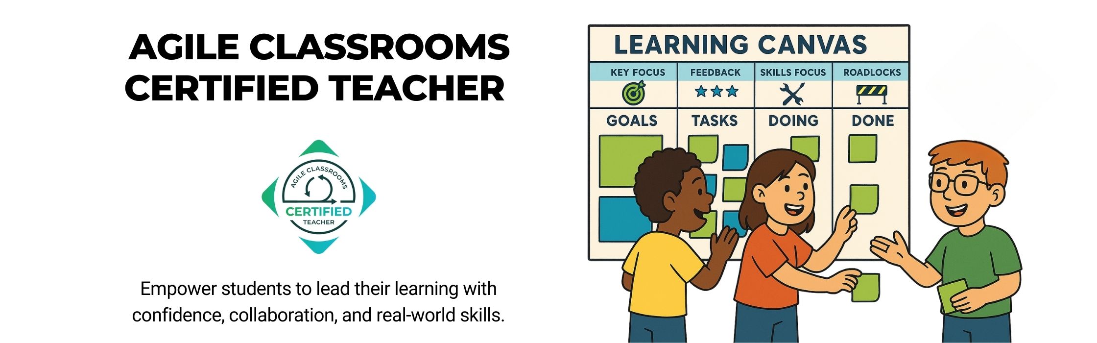 Students using a Learning Canvas to set goals and track progress in a project-based, student-centered classroom