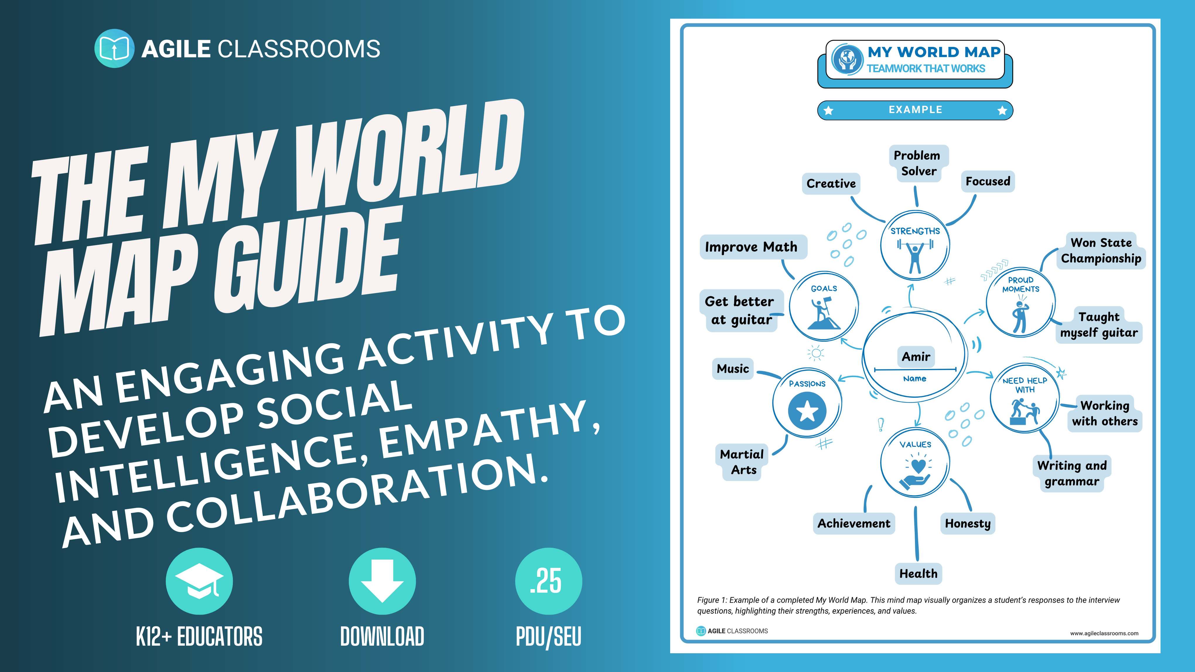 My World Map Blog Cover with an example of a student completed My World Map Image