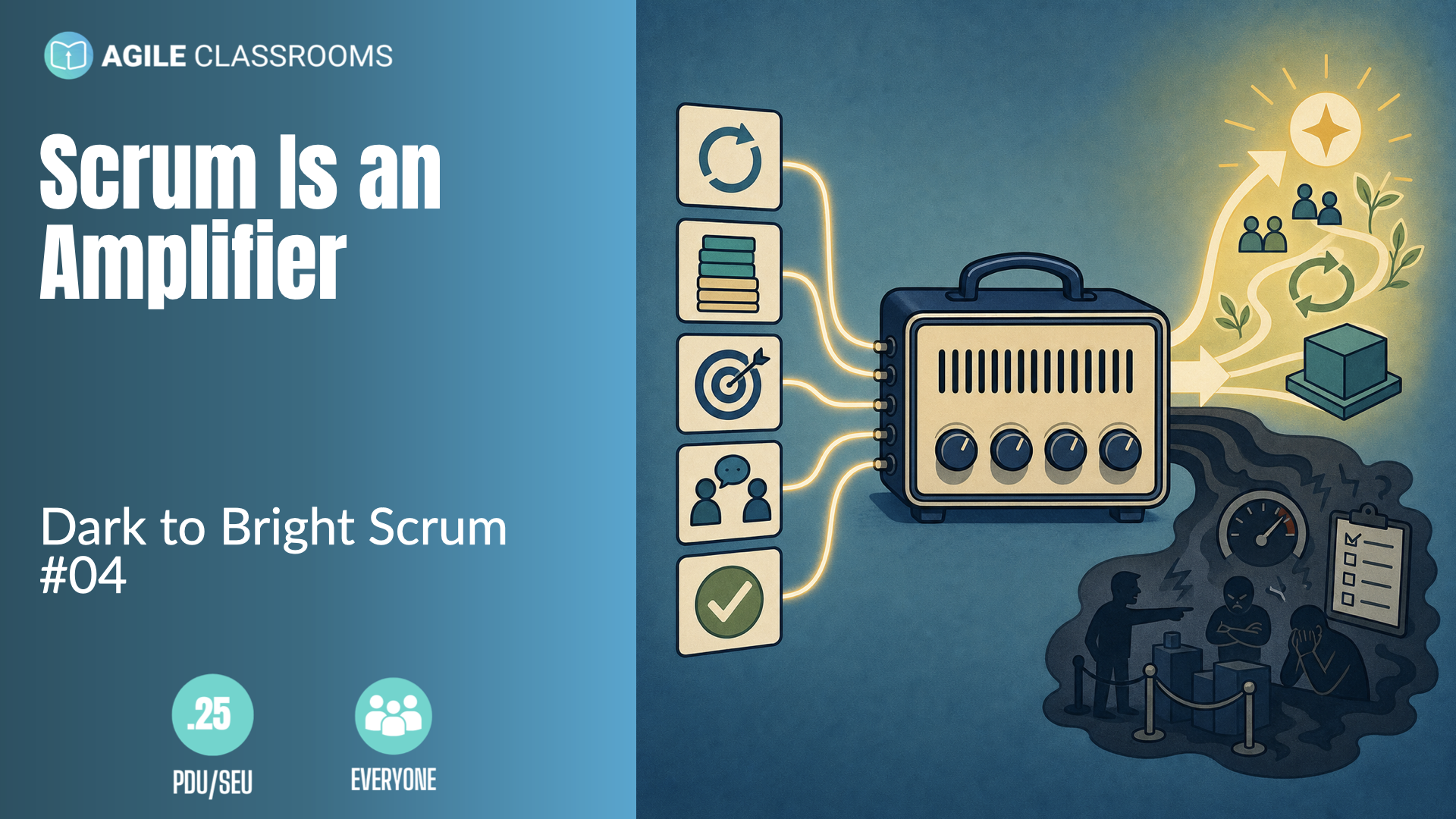 Illustration of a Scrum signal amplifier receiving Scrum mechanics and producing bright learning signals alongside darker control signals.