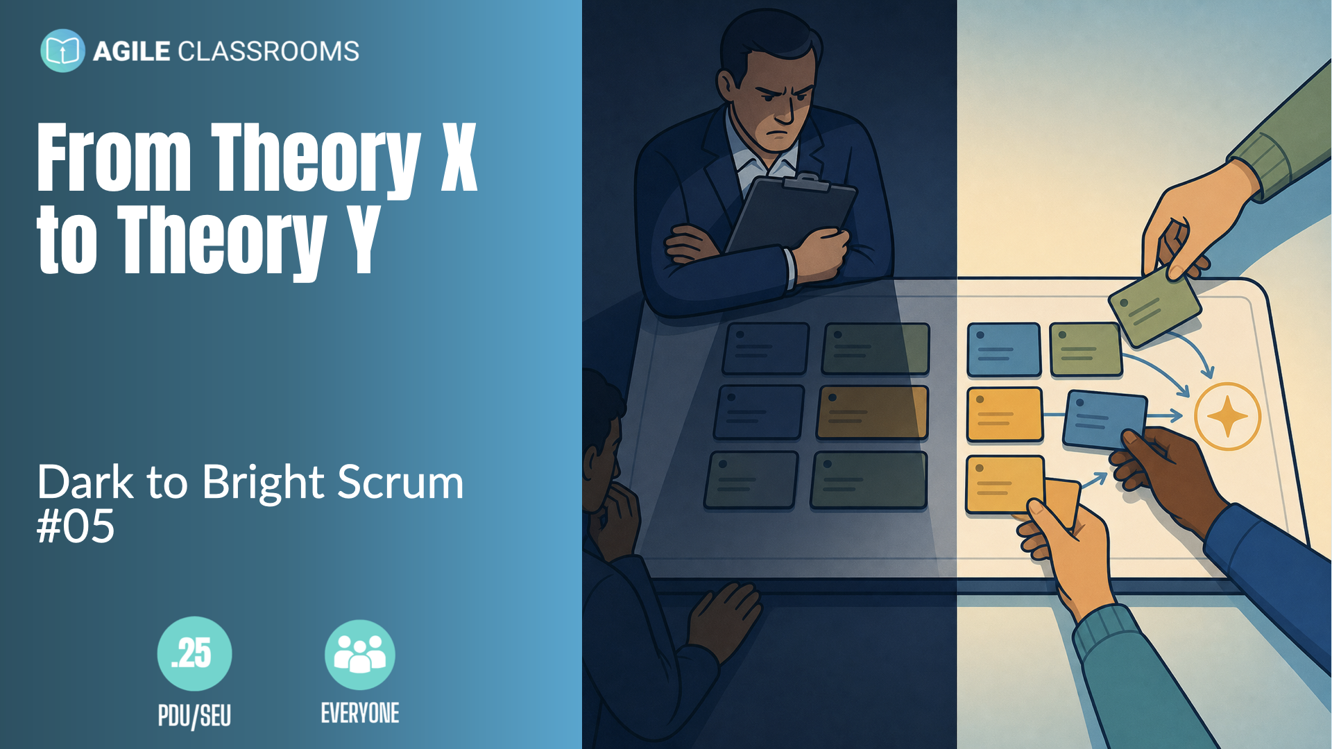 Split illustration of a Scrum board used for surveillance on one side and collaborative ownership on the other.